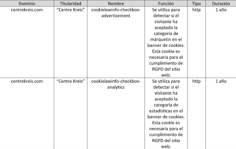 Captura de pantalla 2023-08-05 194256 Cookies